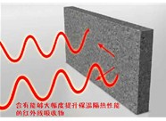 山西硅質(zhì)聚苯板應(yīng)用應(yīng)該達(dá)到怎樣的施工保溫性指標(biāo)呢？